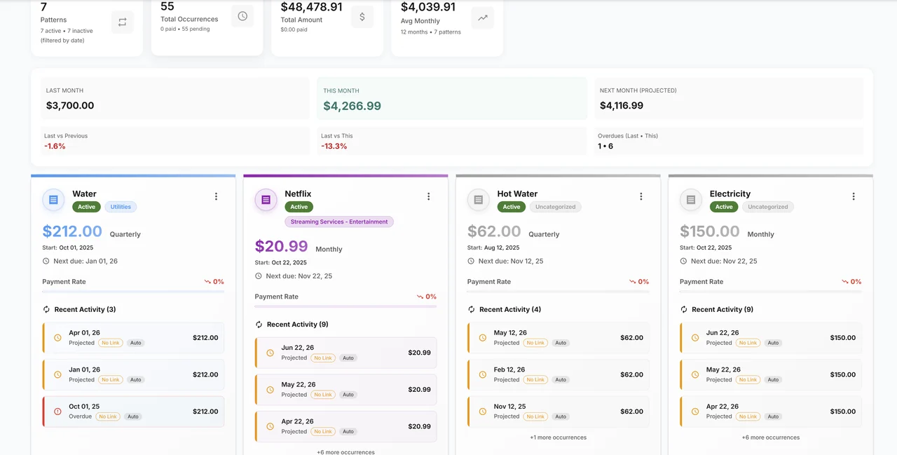 Enterprise Security Dashboard