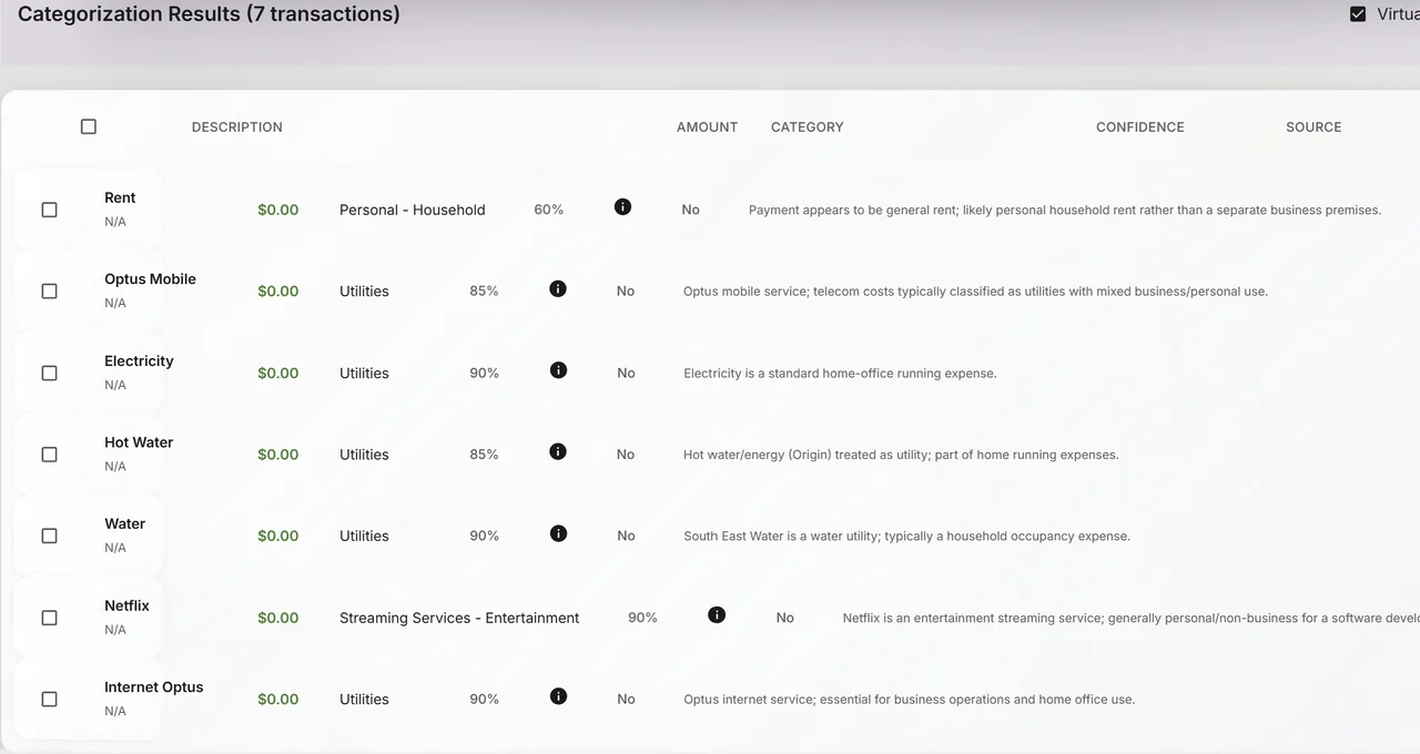 Financial Dashboard - Smart Categorization