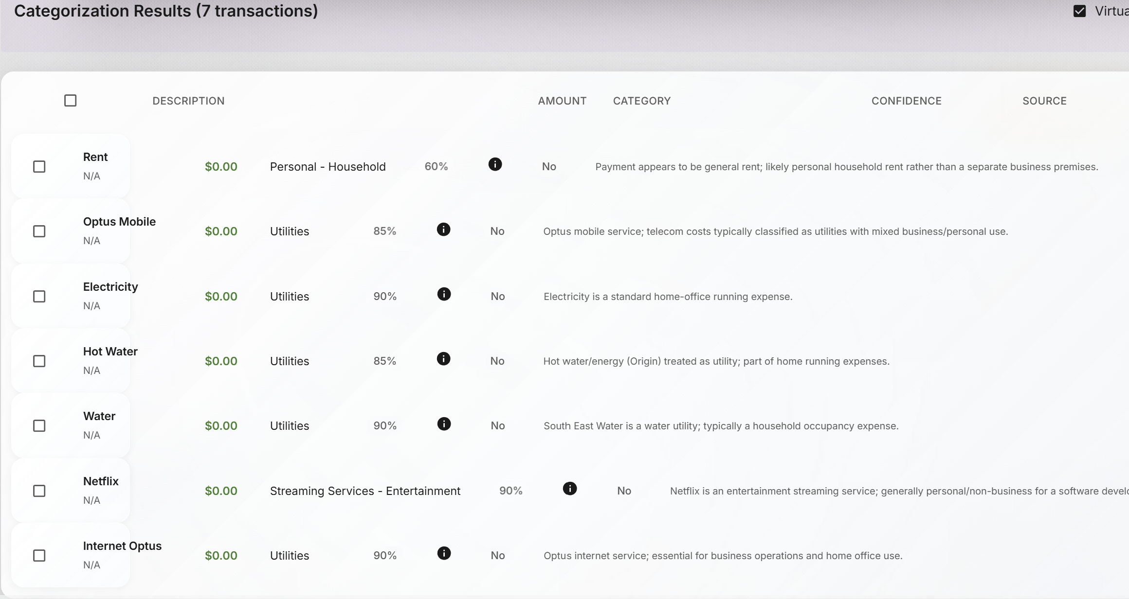 Financial Dashboard - Smart Categorization